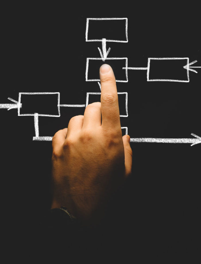 Szkolenie dla trenerów